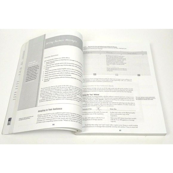 Business Writing, Golf Academy of America - Golf Career Study Guide Pearson 2008 - Picture 9 of 11